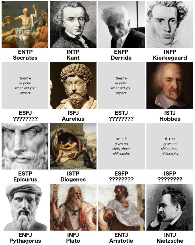 Filosofos