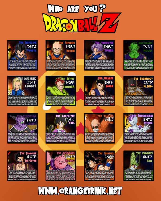 dbz