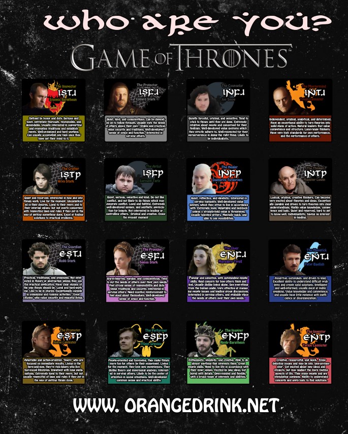GoT