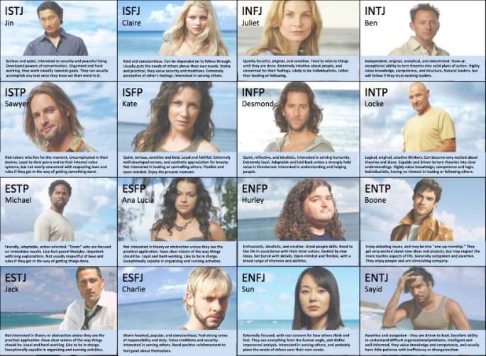 MBTI-4