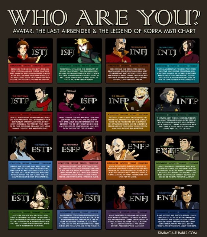 Mbti_f23a6e_5768033