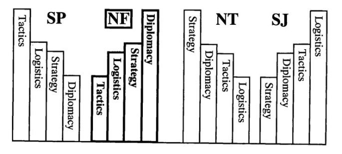 NF_1
