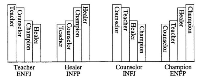 NF_3