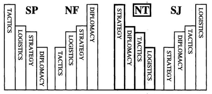 NT_1