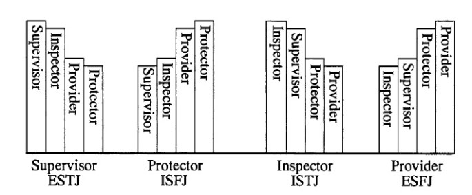 SJ_3