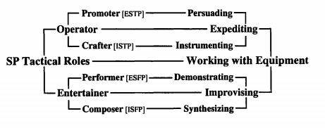 SP_Inteligencia2