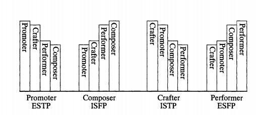 SP_Inteligencia3