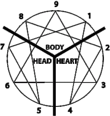 Triade1