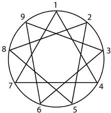 Triade4